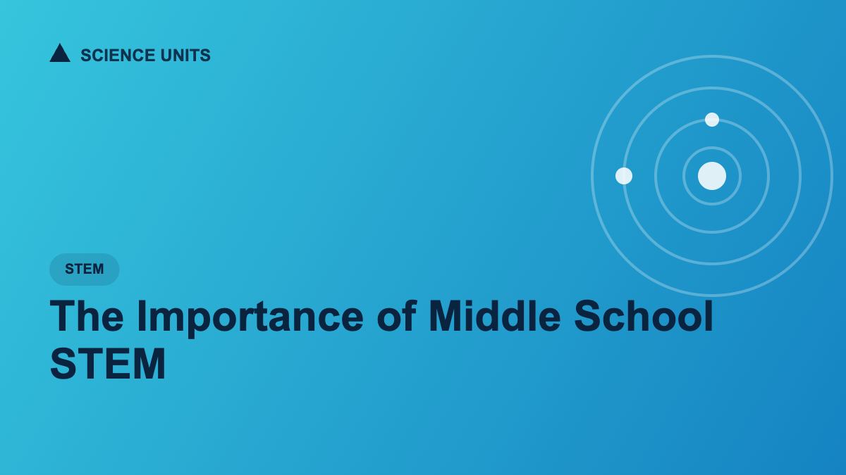 The Importance of Middle School STEM Education